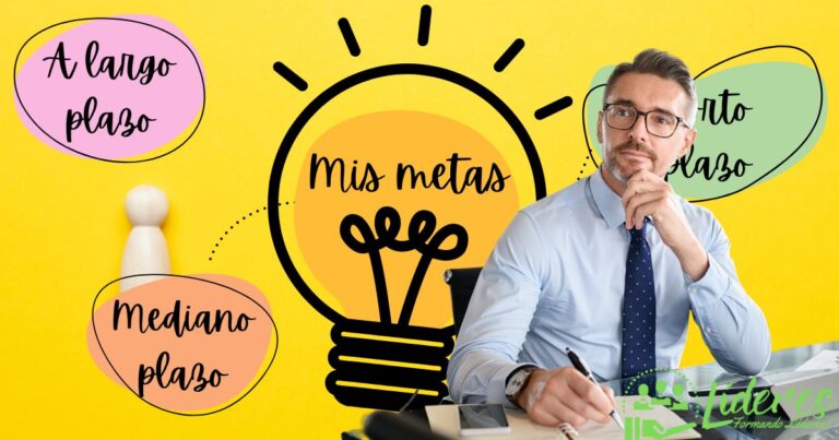 Metas a Largo Plazo, Mediano Plazo y Corto Plazo