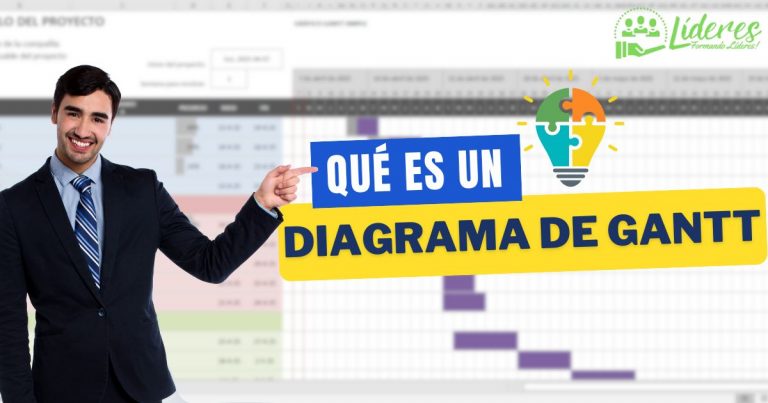 Qué es un diagrama de Gantt